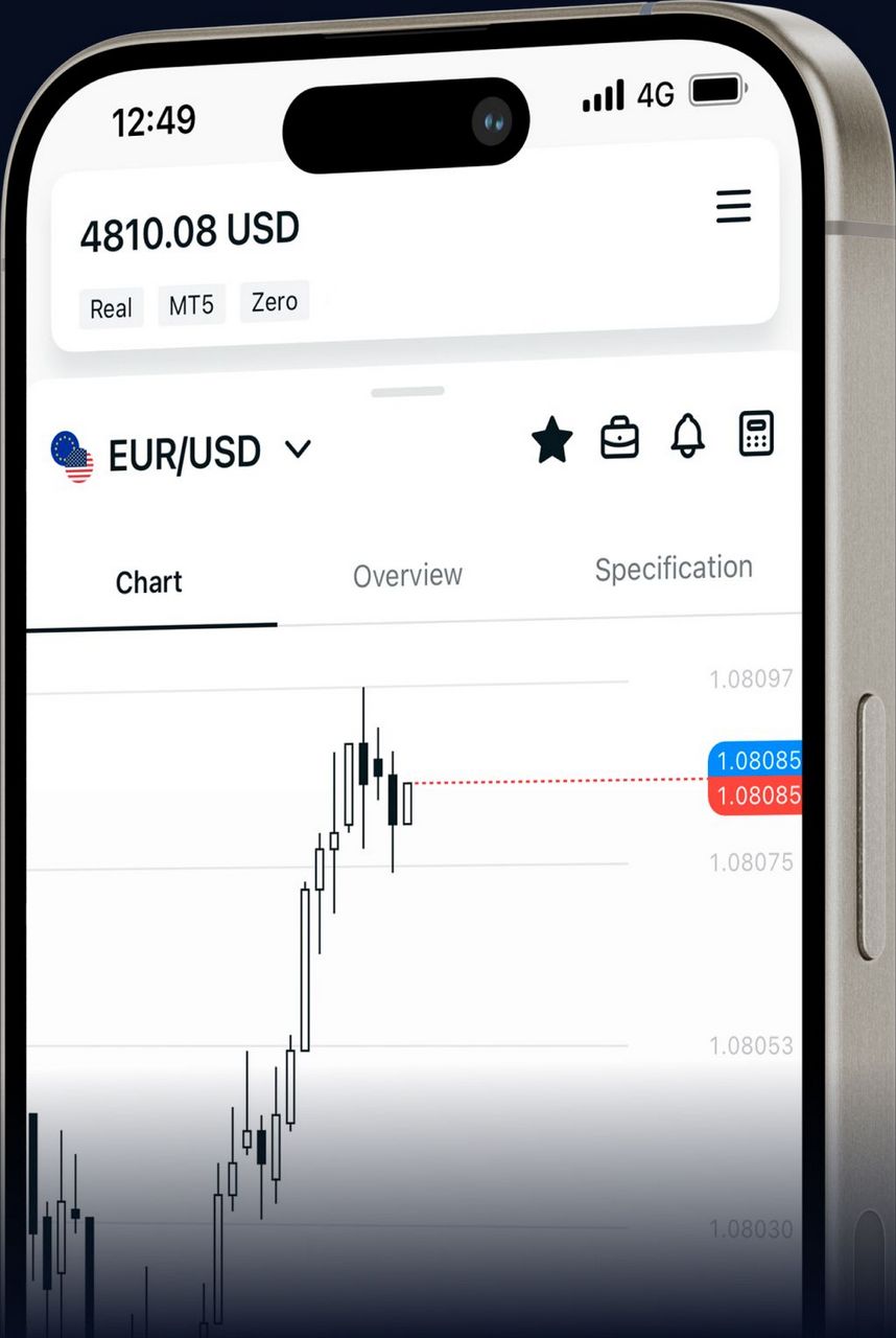Exness Login & Signing up