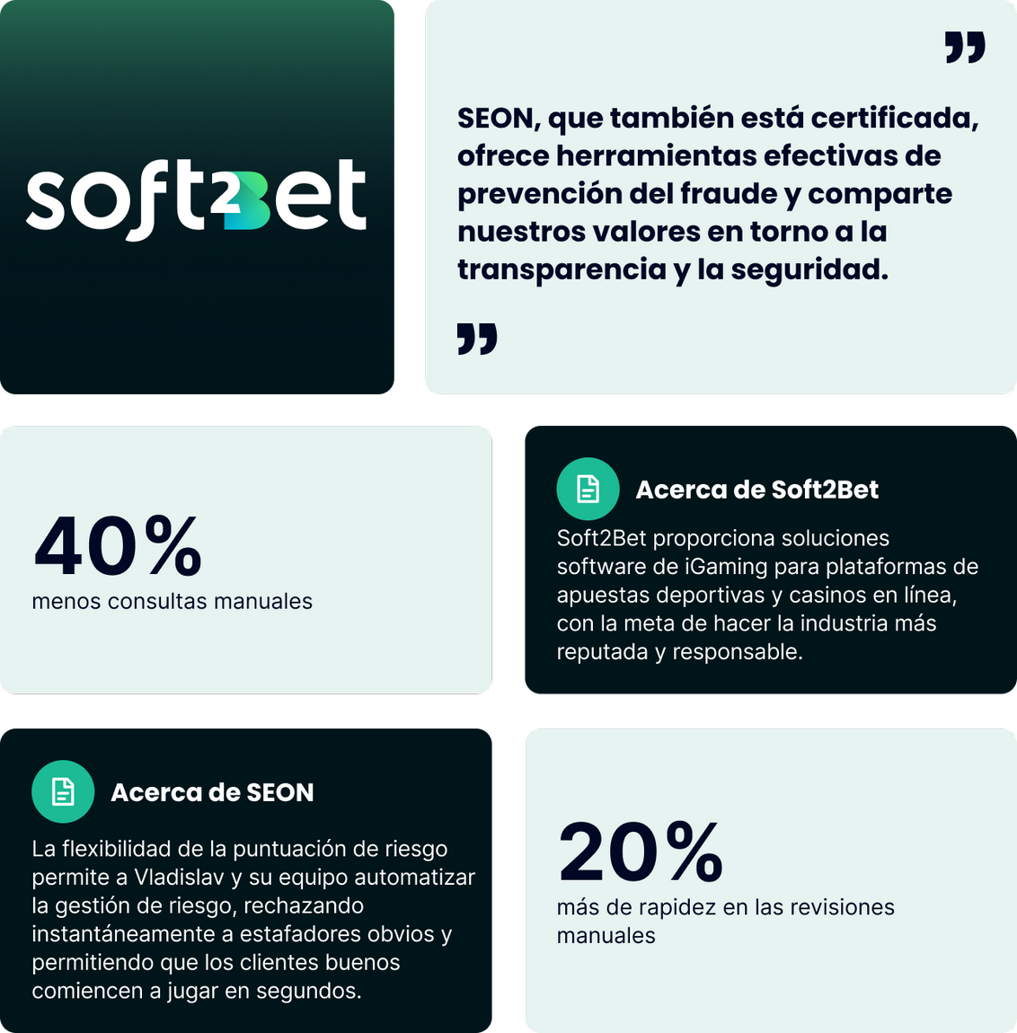 Soft2Bet's Accountable Technology Trip- Development and Sustainability