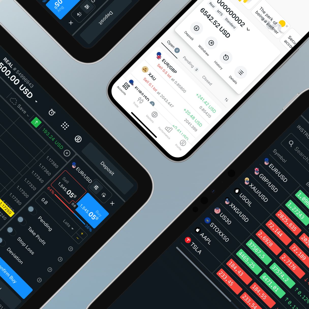 Вывод средств из Exness: обзор вывода средств