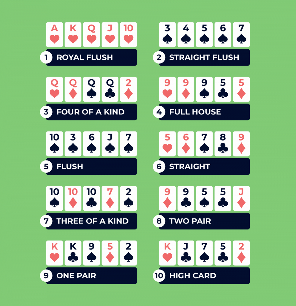 Türkiye'nin En İyi Çevrimiçi Casino: En İyi Oyun Siteleri